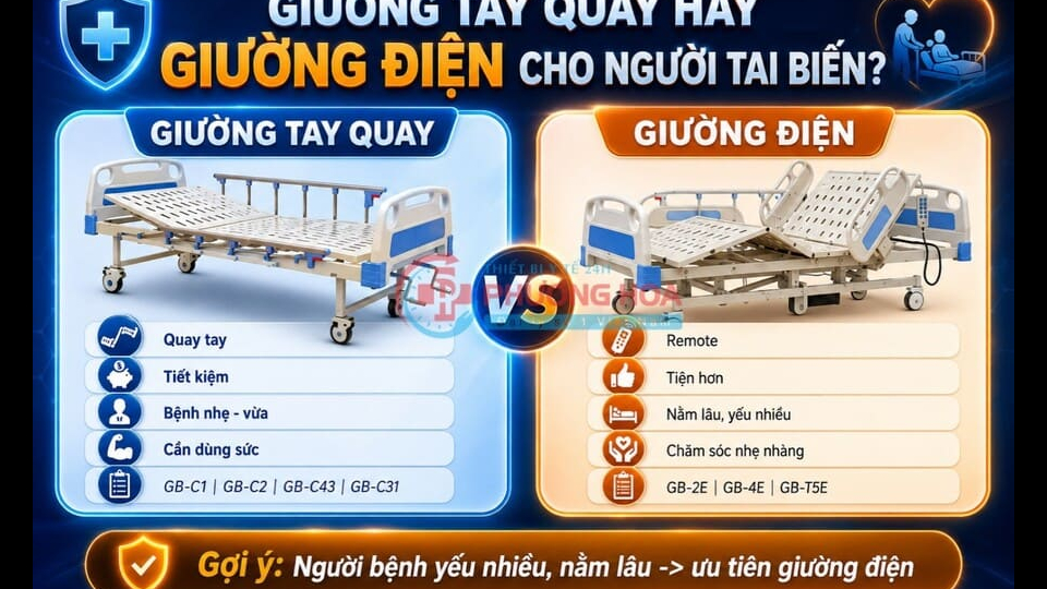 Giường bệnh nhân cho người tai biến loại nào phù hợp khi chăm sóc tại nhà?